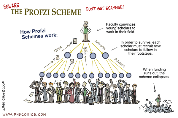 profzi