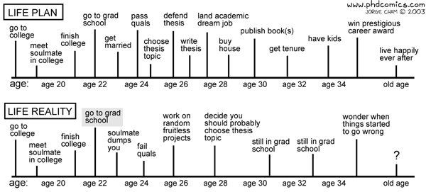 phd082803s